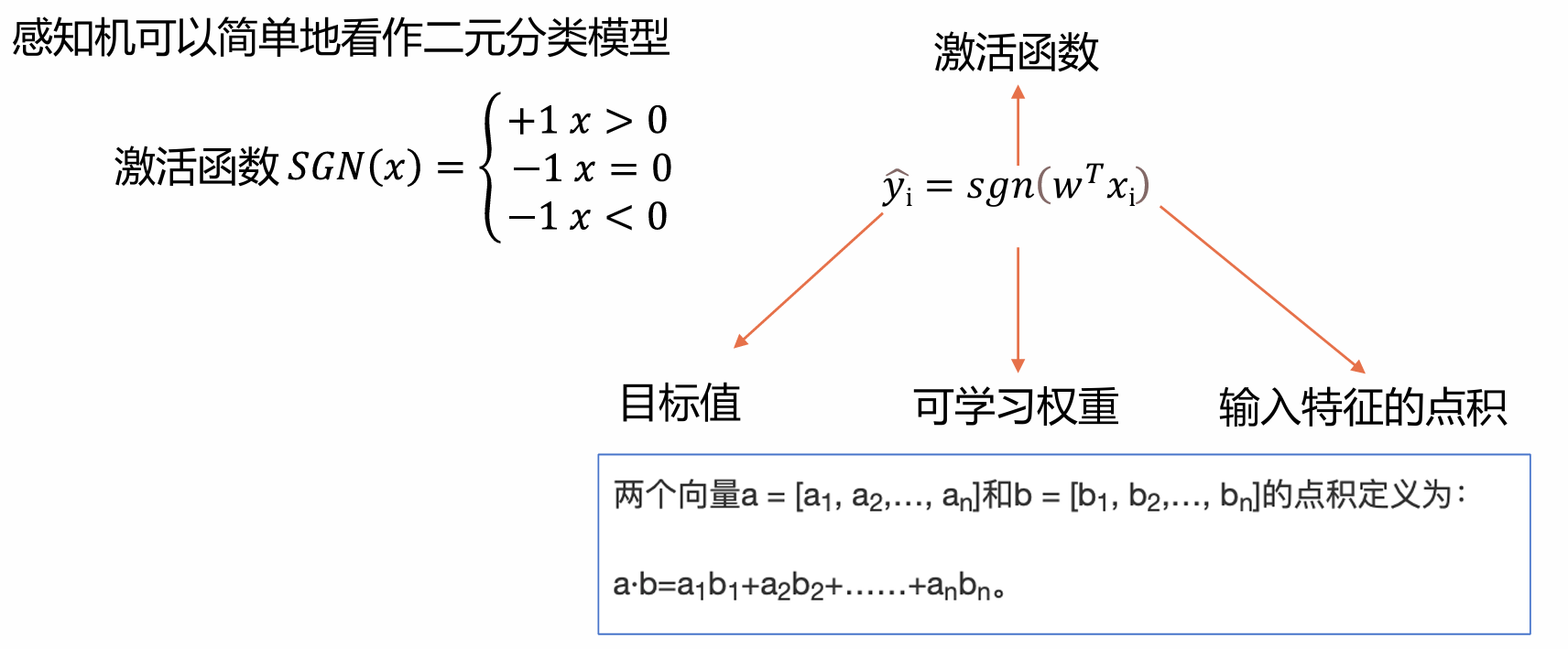 example